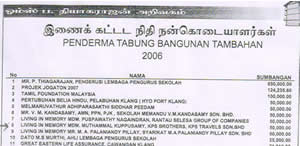simpang lima Tamil school